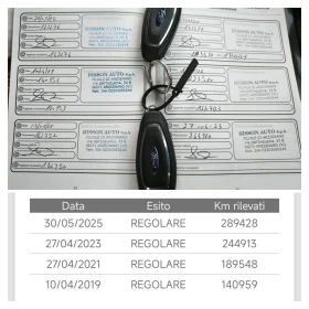 Ford Kuga 2.0TDCi 4x4 EURO6B, снимка 15