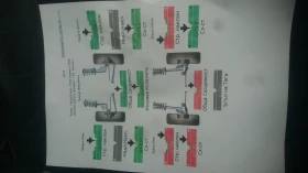 Toyota Celica 1, 8 vvt-i  143�.�. | Mobile.bg � ����� ������ 7