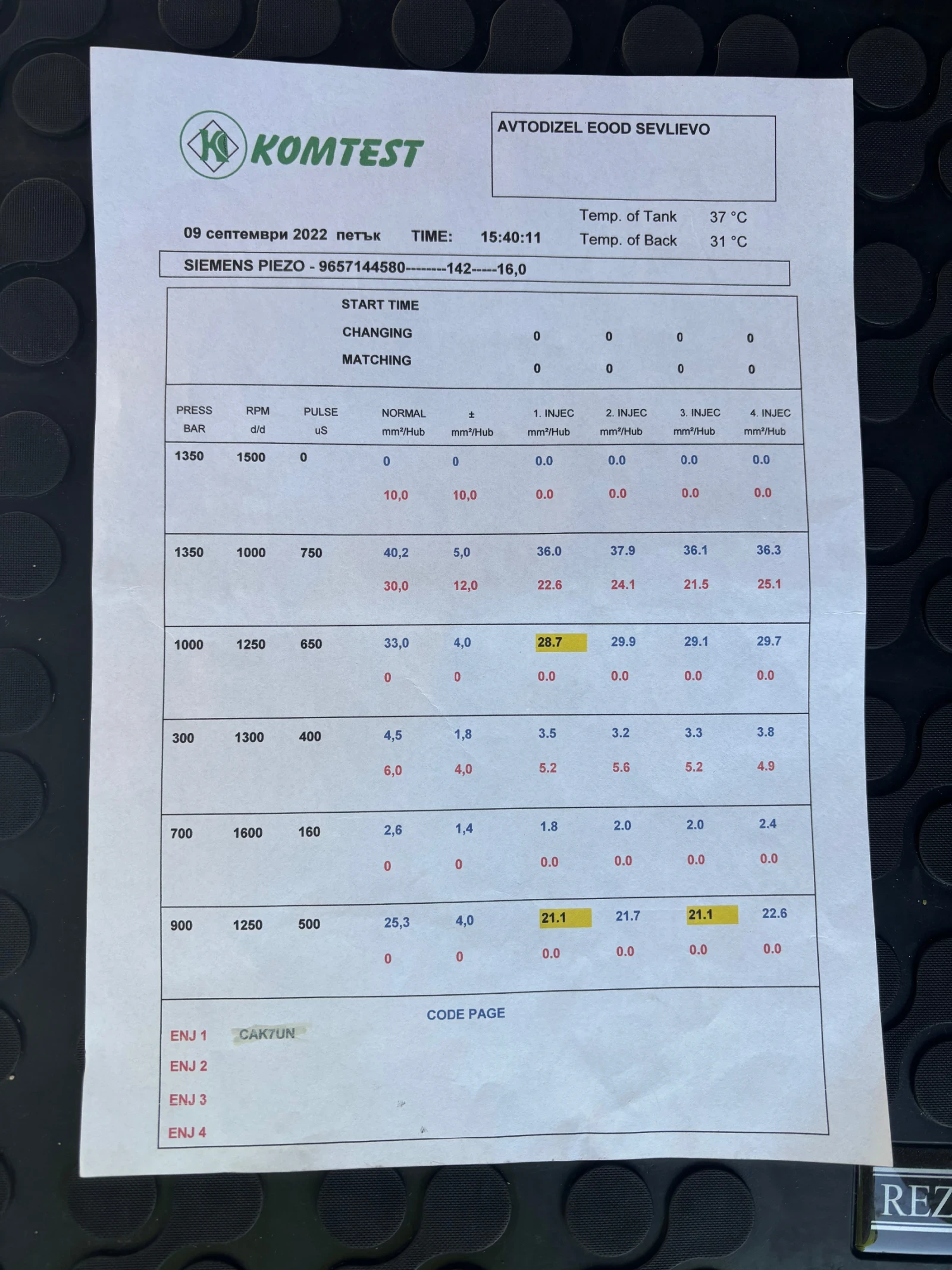 Volvo V50 | Mobile.bg � ����������� 11