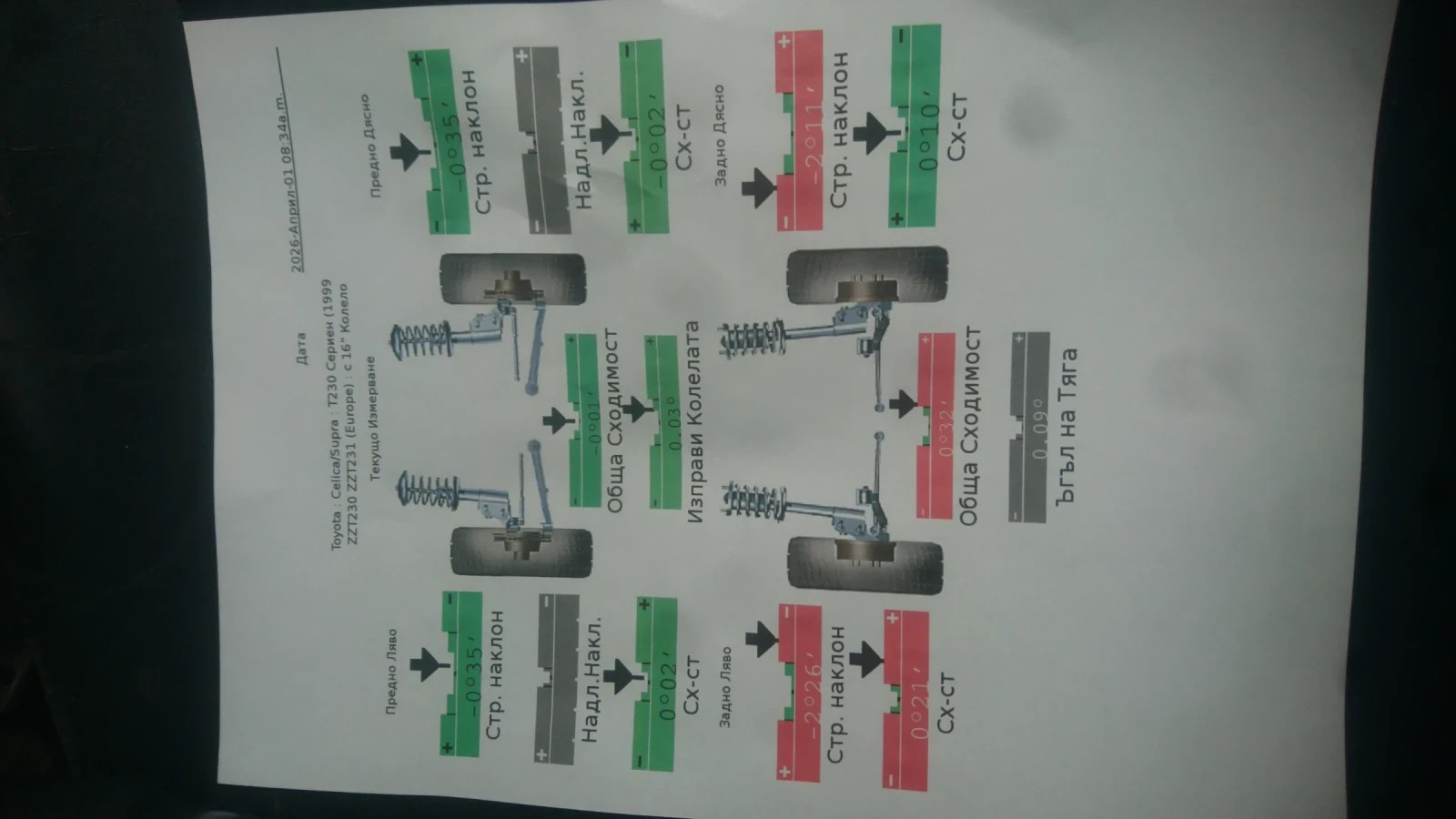 Toyota Celica 1, 8 vvt-i  143�.�. | Mobile.bg � ����������� 7