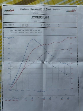 VW Golf R - 17800 € / 34813.77 лв. - 64198553 16