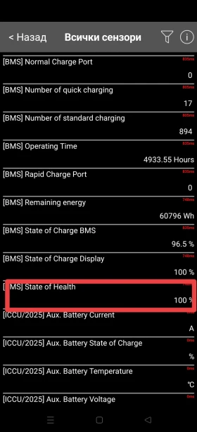 Kia Niro EV/64kwh//100%SOH | Mobile.bg    17