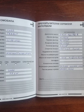 Ford Transit Custom | Mobile.bg � ����� ������ 12