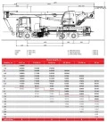 Автокран Друга марка PALFINGER SANY SPC250, снимка 3