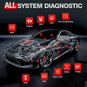 Автодиагностика на автомобили и ремонт / Диагностика и ремонт на автомобили / Diagnostic Car Service, снимка 11