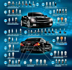 Автодиагностика на автомобили и ремонт / Диагностика и ремонт на автомобили / Diagnostic Car Service, снимка 10