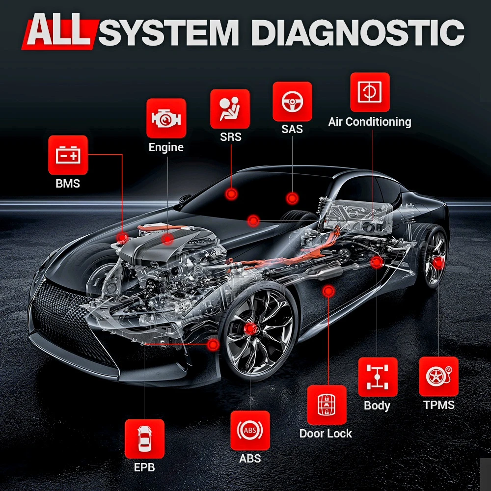 ��������������� �� ���������� � ������ / ����������� � ������ �� ���������� / Diagnostic Car Service | Mobile.bg � ����������� 11
