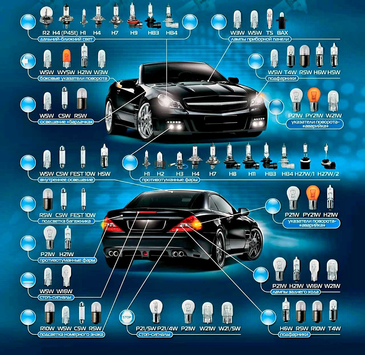 ��������������� �� ���������� � ������ / ����������� � ������ �� ���������� / Diagnostic Car Service | Mobile.bg � ����������� 10