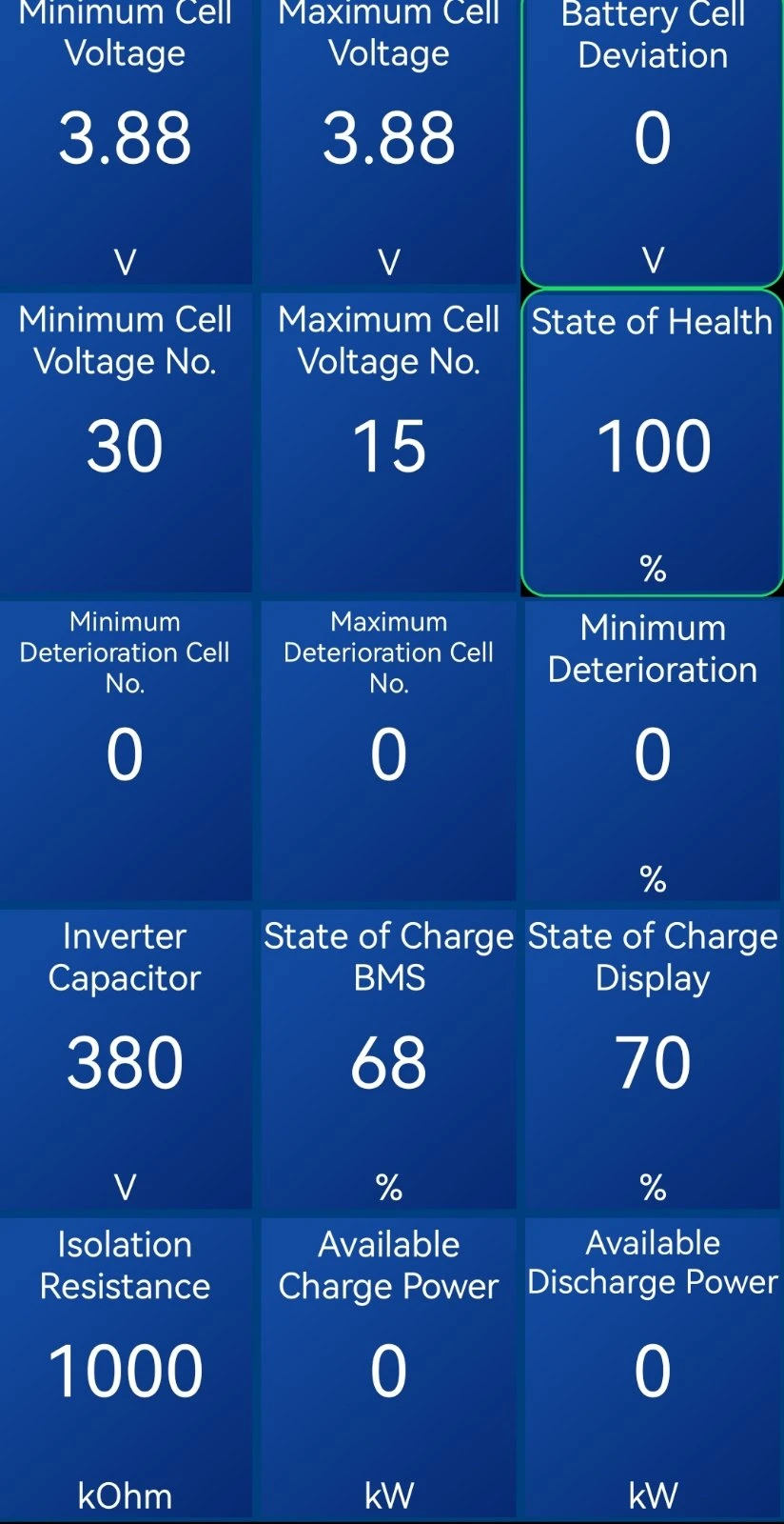 Hyundai Kona 64KWh/PREMIUM/BLUELINK/FULL/SOH100% | Mobile.bg   14