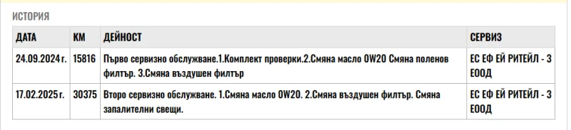 Opel Corsa 1.2  100hp  Edition + 10" Media , снимка 17 - Автомобили и джипове - 51354765