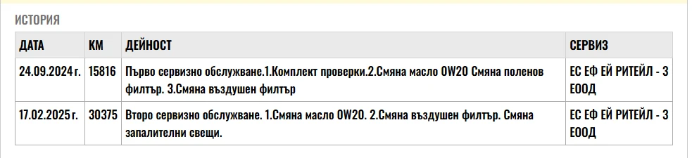 Opel Corsa 1.2  100hp  Edition + 10" Media  | Mobile.bg   17