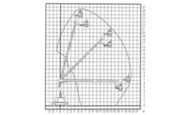 Автовишка Grove АМZ86XT  4х4х4, снимка 13