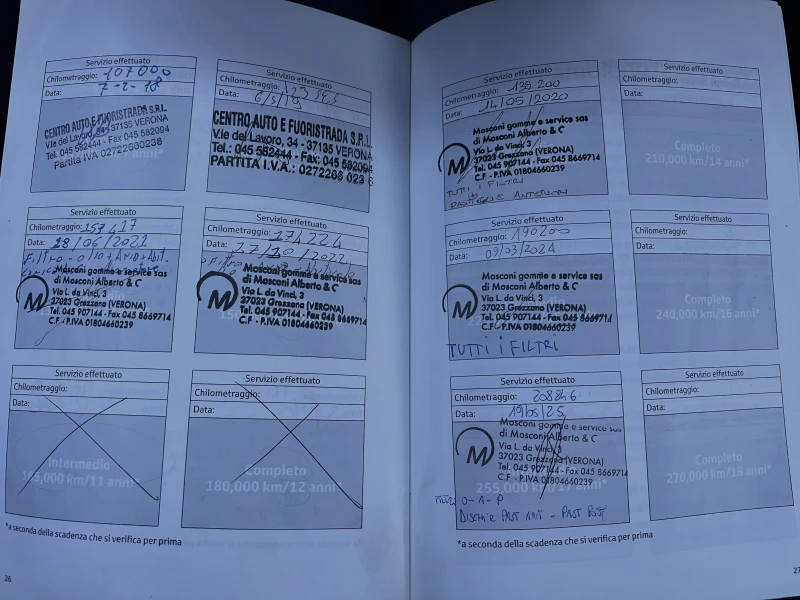 Toyota Verso 2.0D4D ПРОЧЕТИ ОПИСАНИЕТО, снимка 16 - Автомобили и джипове - 52730362