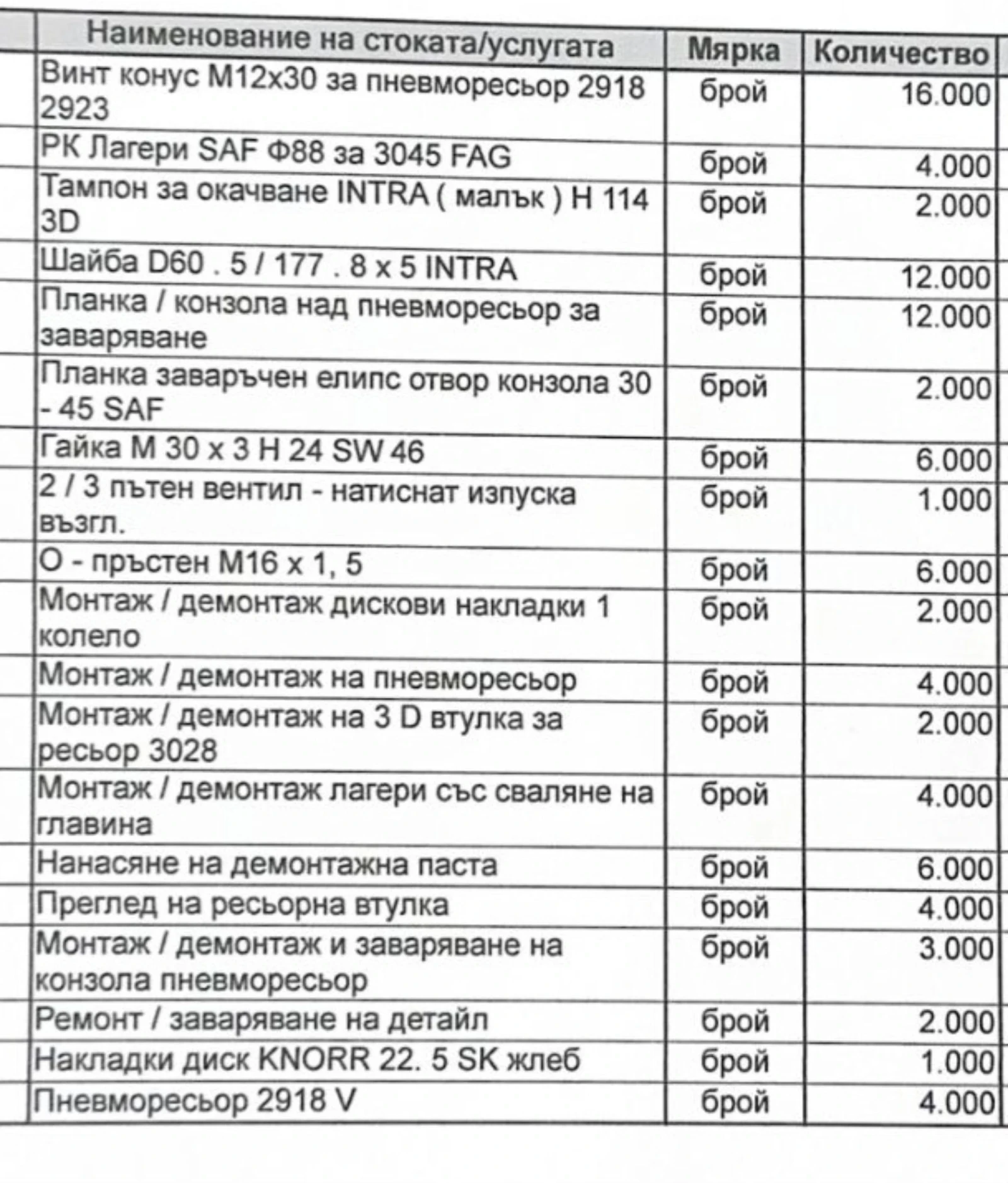 ����������� Stas S 339 CX | Mobile.bg � ����������� 9