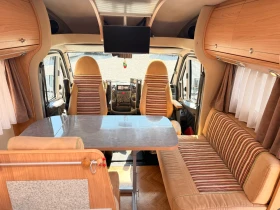 ������ Burstner Solano T615 | Mobile.bg � ����� ������ 8