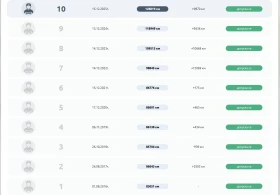 VW Polo 1.0 [УНИКАТ], снимка 15