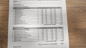 Dacia Sandero STEPWAY 1.0 TCE LPG | Mobile.bg � ����� ������ 11