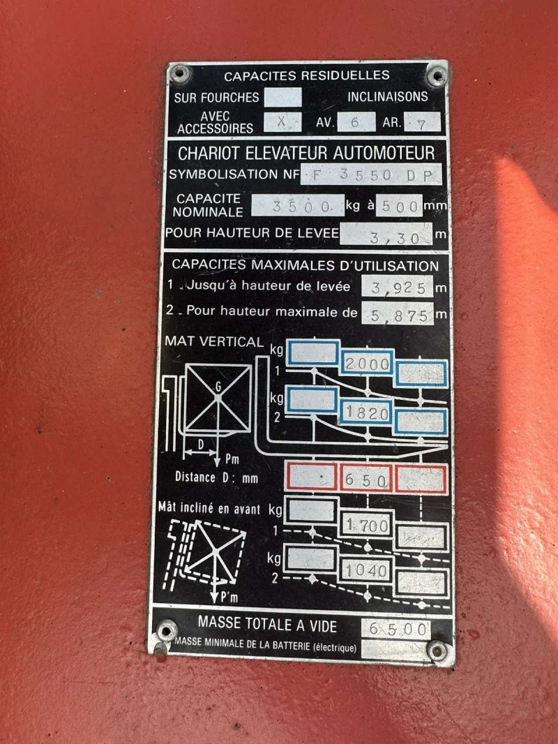 Мотокар Linde H35DWF - Много добро състояние, снимка 11 - Индустриална техника - 41684712