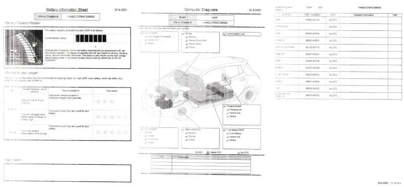 Nissan Leaf  S, снимка 16 - Автомобили и джипове - 51989602