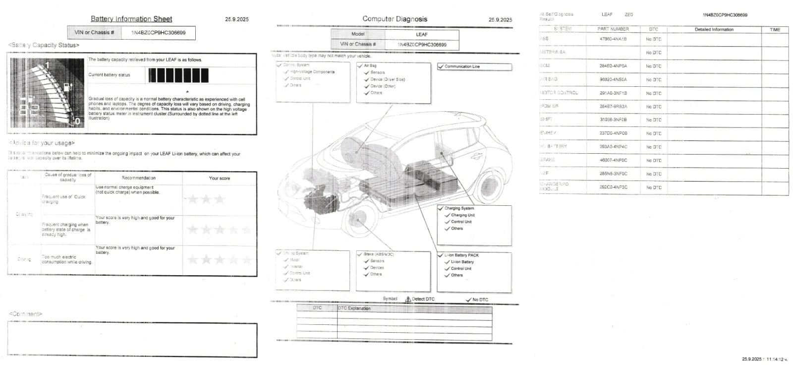 Nissan Leaf  S | Mobile.bg � ����������� 16