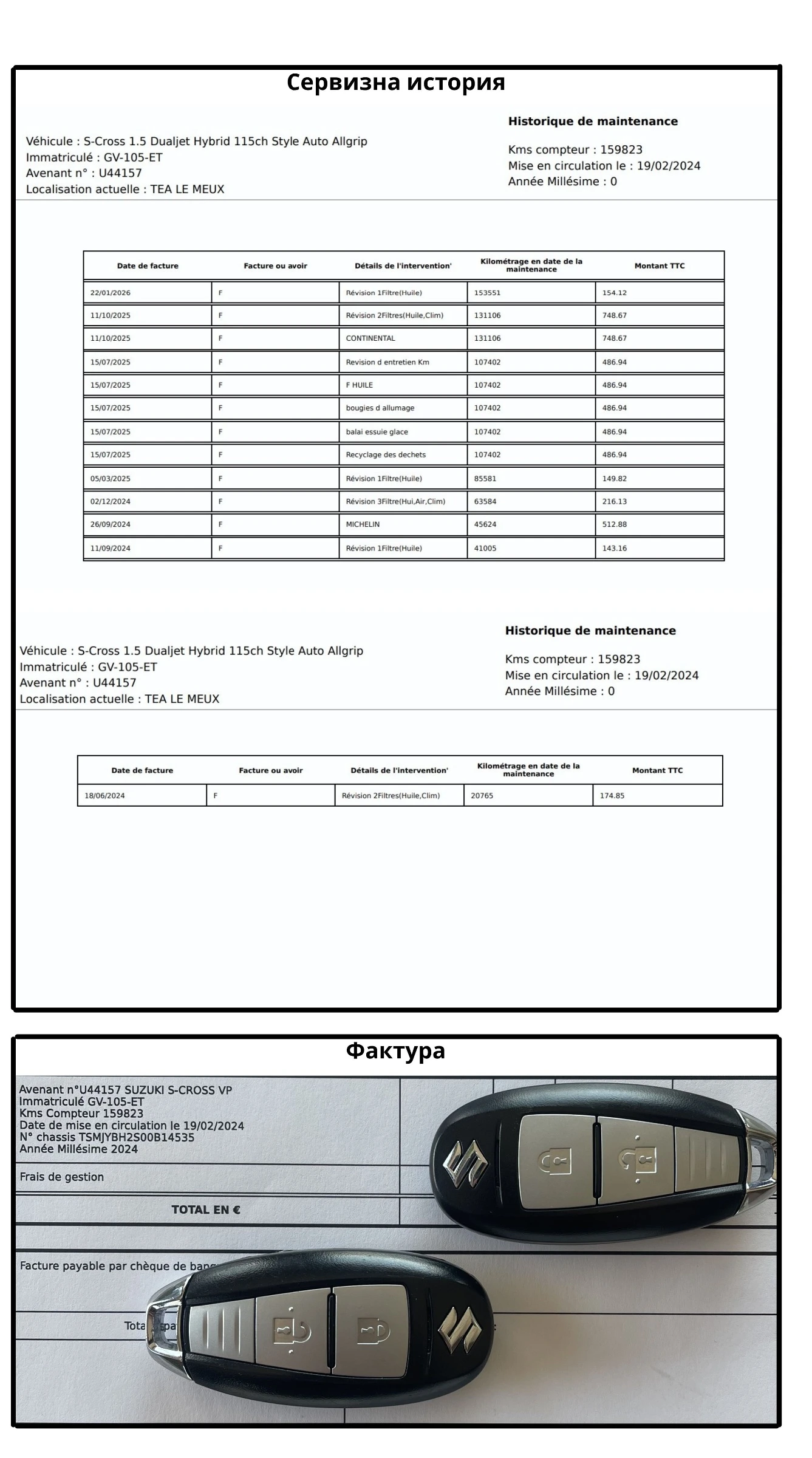 Suzuki SX4 S-Cross 1.5H PANORAMIC | Mobile.bg � ����������� 6