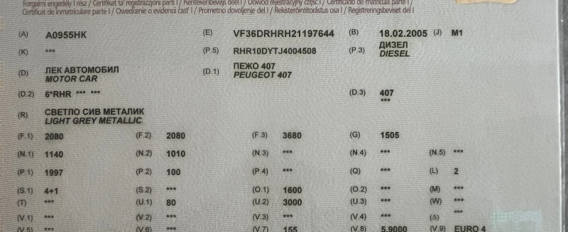 Peugeot 407, снимка 15 - Автомобили и джипове - 52358372