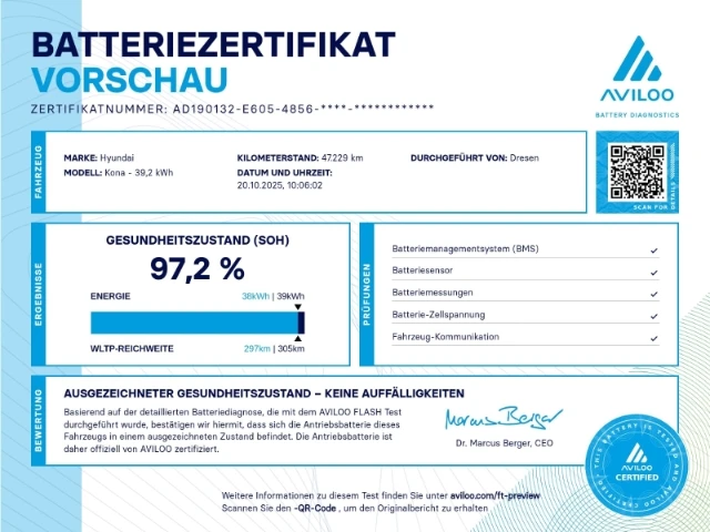Hyundai Kona Advantage �������� � �������� | Mobile.bg � ����������� 14