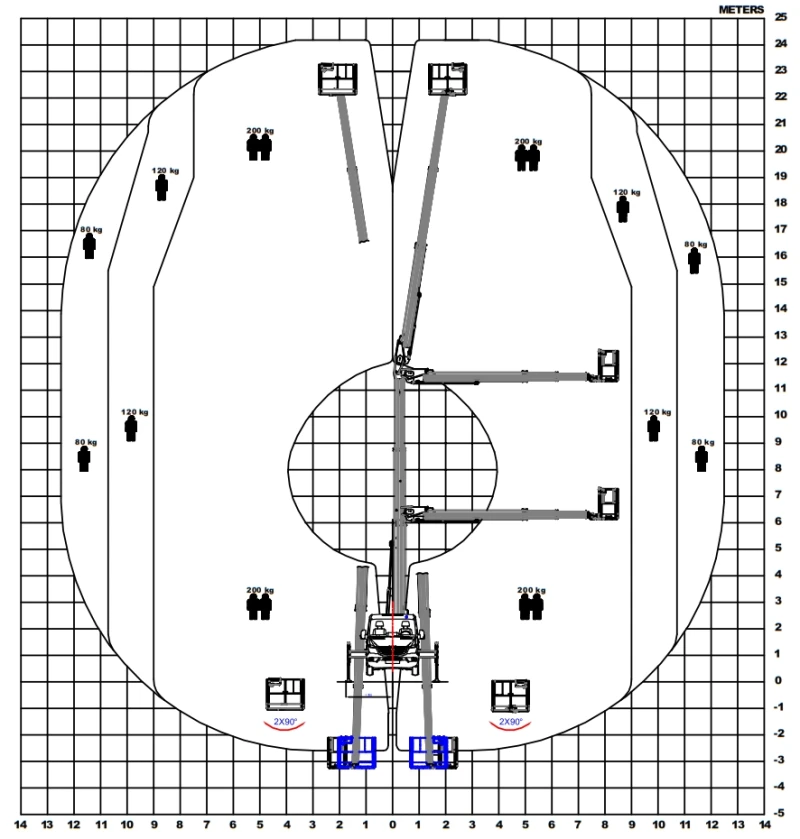 Автовишка Versalift 24м 220кг VTX-240, снимка 7 - Индустриална техника - 53232736