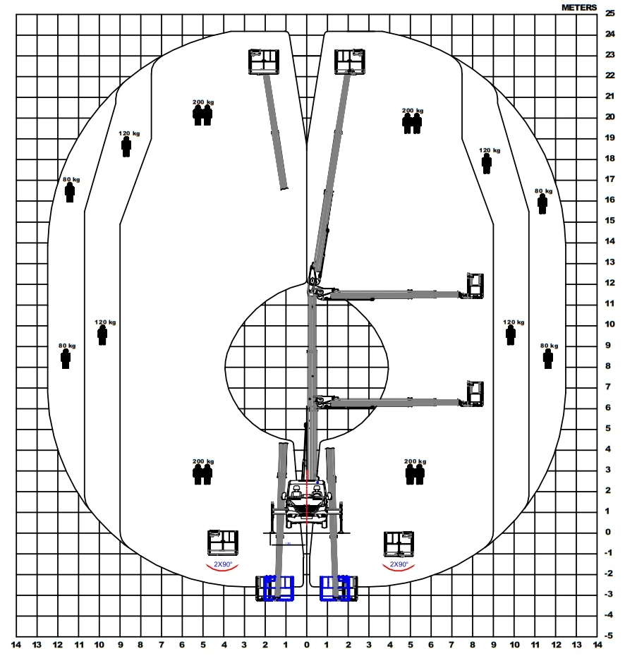 Автовишка Versalift 24м 220кг VTX-240 - изображение 7