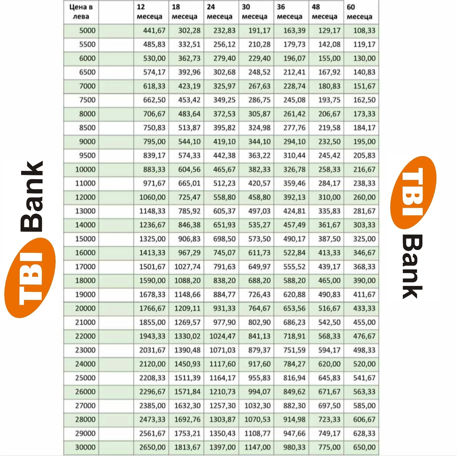 Skoda Yeti 1.6TDI *    *  | Mobile.bg   15