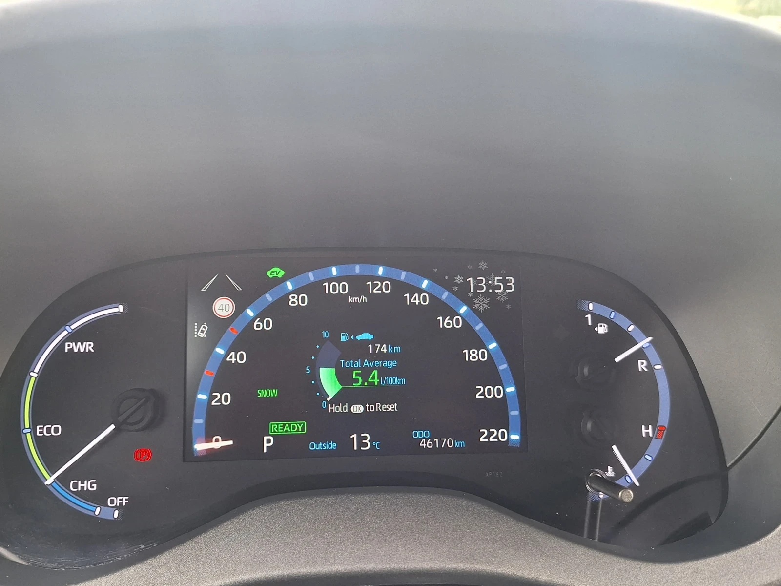 Toyota Yaris Cross | Mobile.bg   9