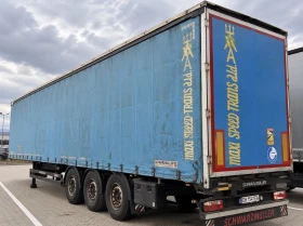 ����������� Schwarzmuller | Mobile.bg � ����� ������ 2