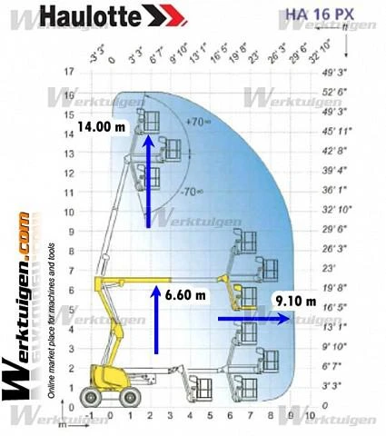 Автовишка Друга марка HAULOTTE HA 16 PX 4х4х4, снимка 15 - Индустриална техника - 19383145