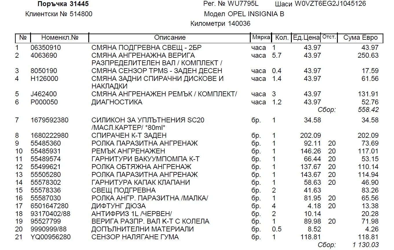 Opel Insignia Пълна история, снимка 6 - Автомобили и джипове - 54829610