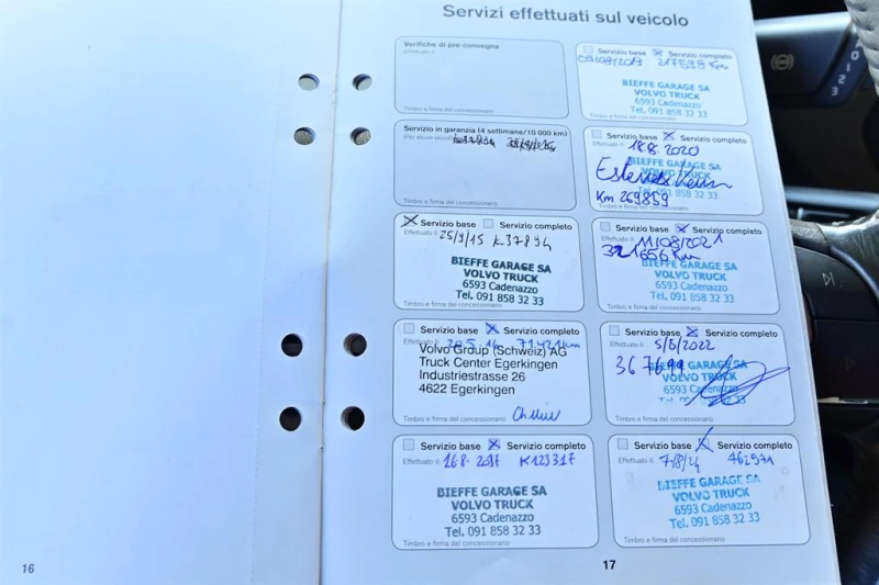 Volvo Fh 420, снимка 17 - Камиони - 53171593