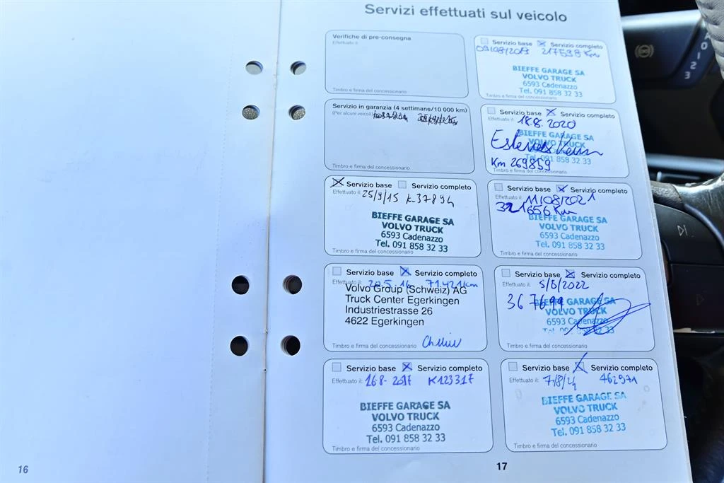 Volvo Fh 420 | Mobile.bg � ����������� 17