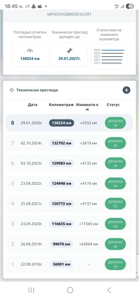 Ford Mondeo СЕРВИЗНА ИСТОРИЯ!138000км, снимка 17