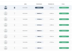 Mercedes-Benz E 220 �������� ������� | Mobile.bg � ����� ������ 12