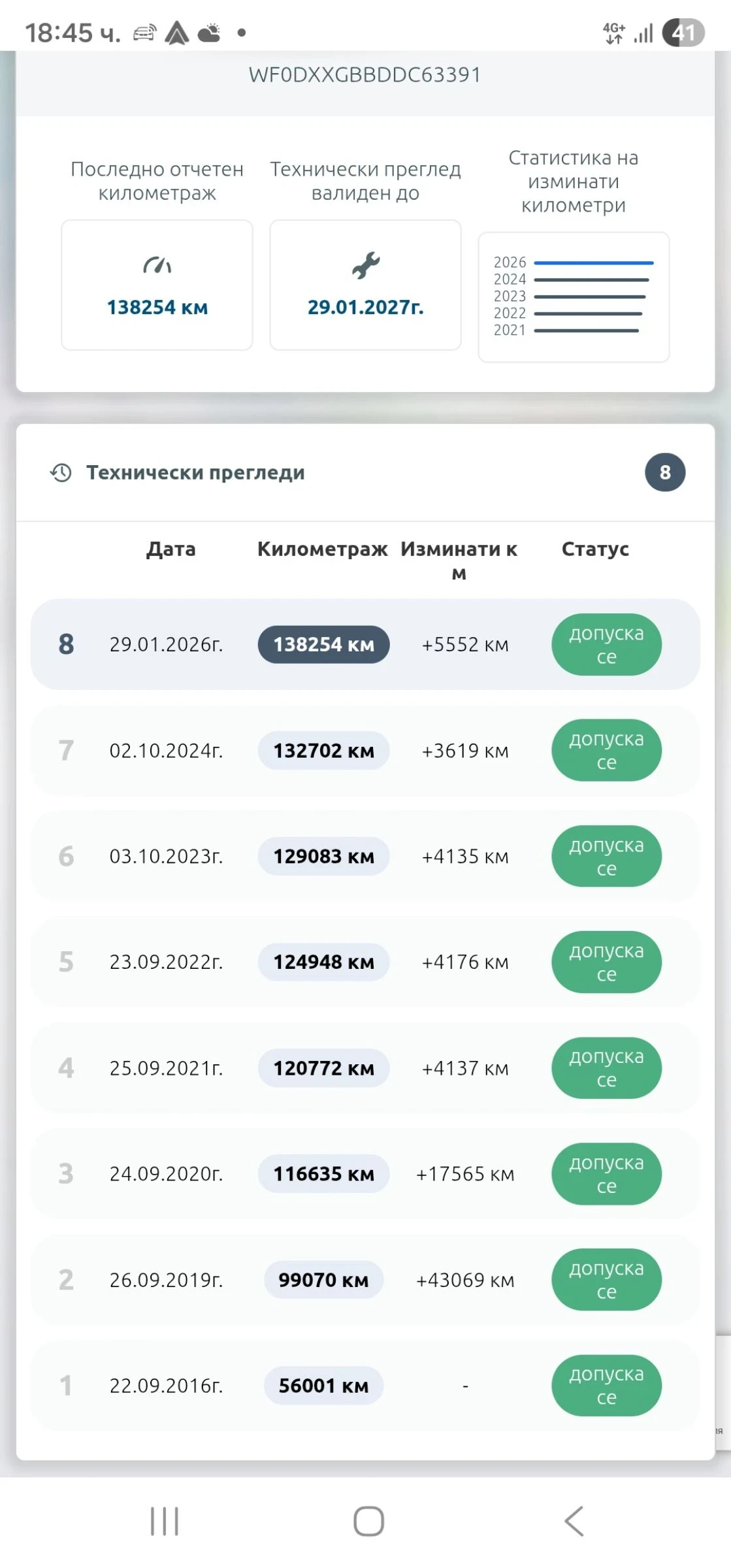 Ford Mondeo СЕРВИЗНА ИСТОРИЯ!138000км, снимка 17 - Автомобили и джипове - 53839411