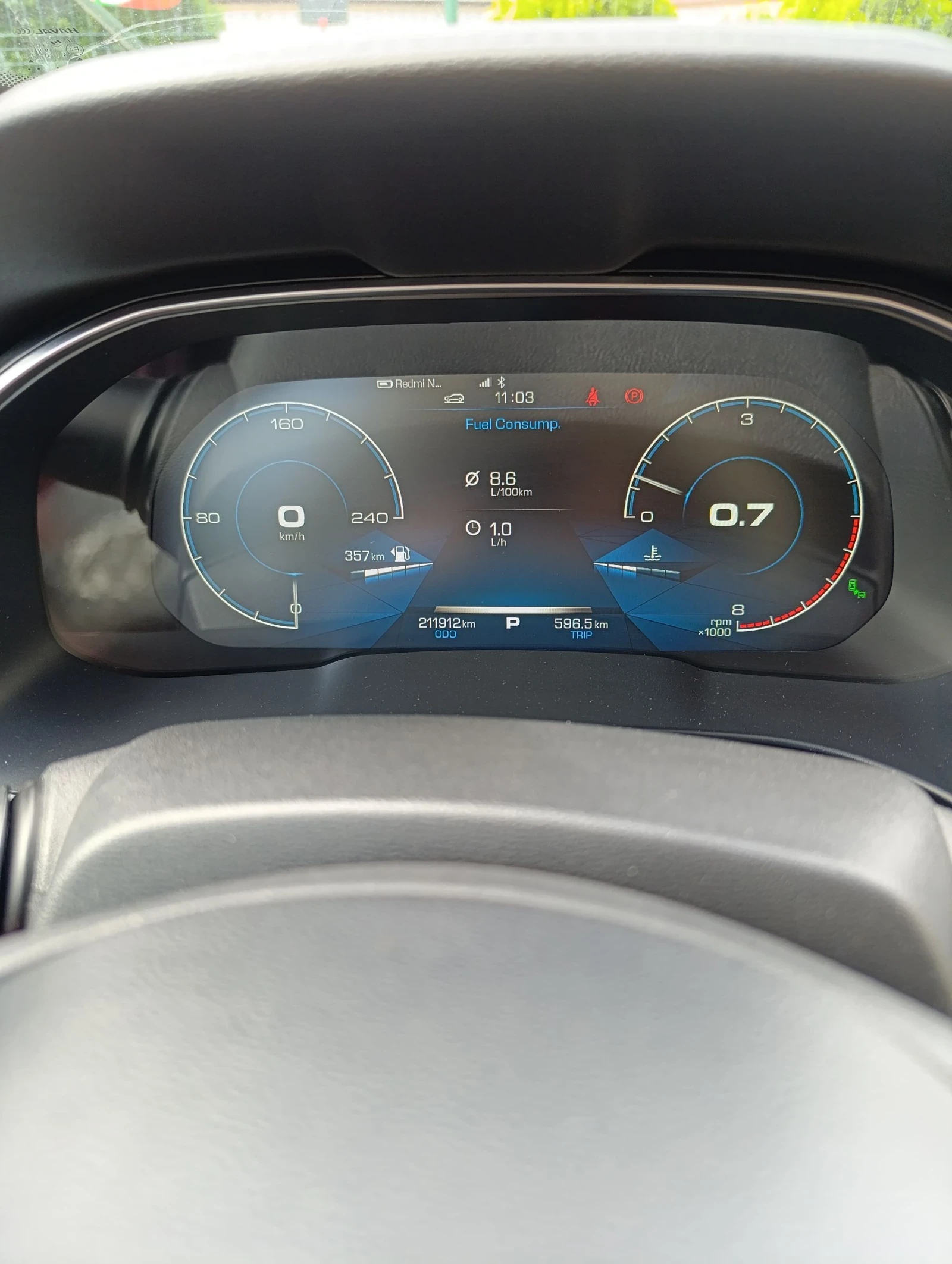 Haval H6 SUPREME 2.0 GDIT | Mobile.bg � ����������� 15