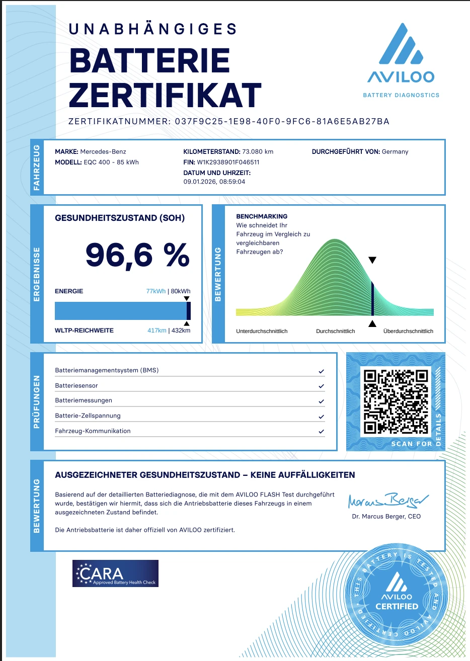 Mercedes-Benz EQC 400 Electric Art MBUX Distr+ 360Kam | Mobile.bg � ����������� 17