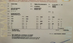 Skoda Yeti - 7000 € / 13690.81 лв. - 77856659 7