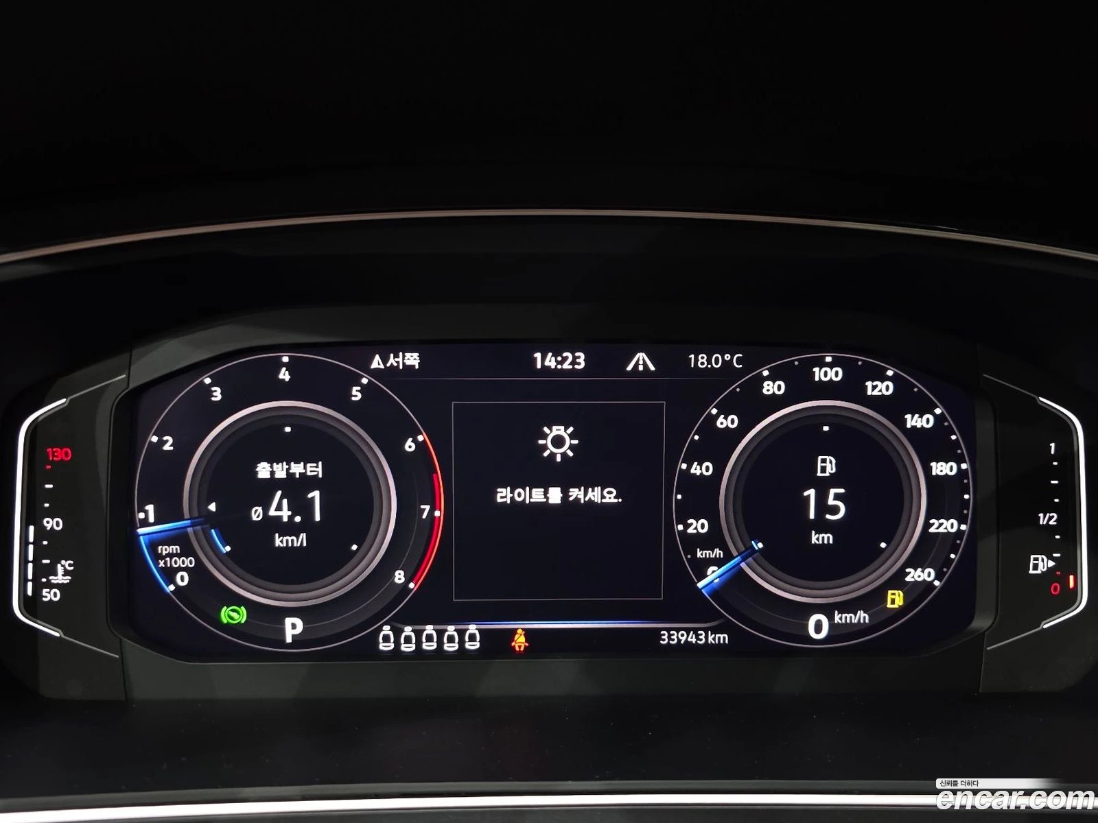 VW Tiguan 2.0 TSI Prestige* ������ ���� �� BG | Mobile.bg � ����������� 8