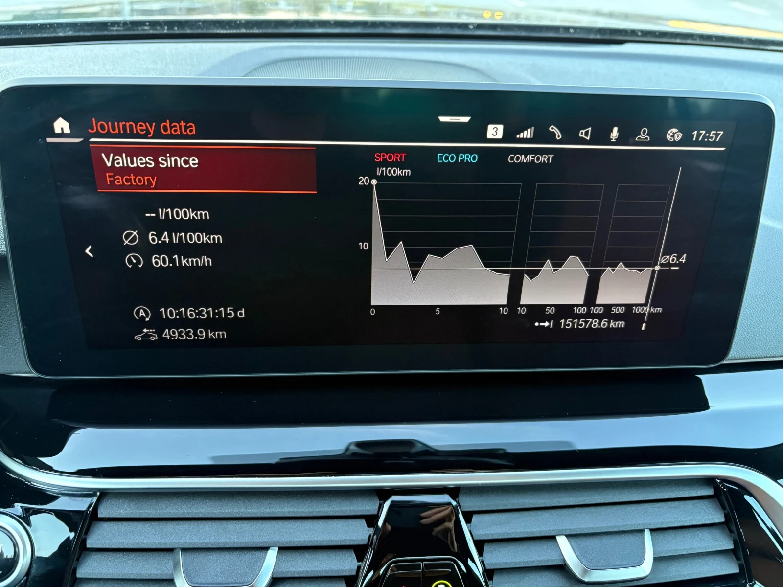 BMW 520 в гаранция до май 2026, снимка 11 - Автомобили и джипове - 53786569