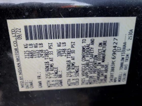 Nissan Rogue 1.5L 3 ALL WHEEL DRIVE | Mobile.bg � ����� ������ 14