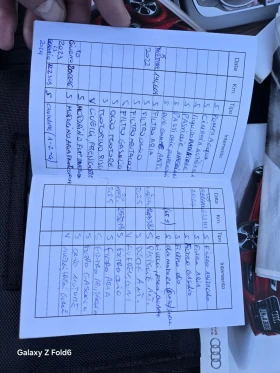 Audi A3 QUATTRO,  S-Line, Drive select, сервизна история  - 19499 лв. / 9969.68 € - 75204497 17