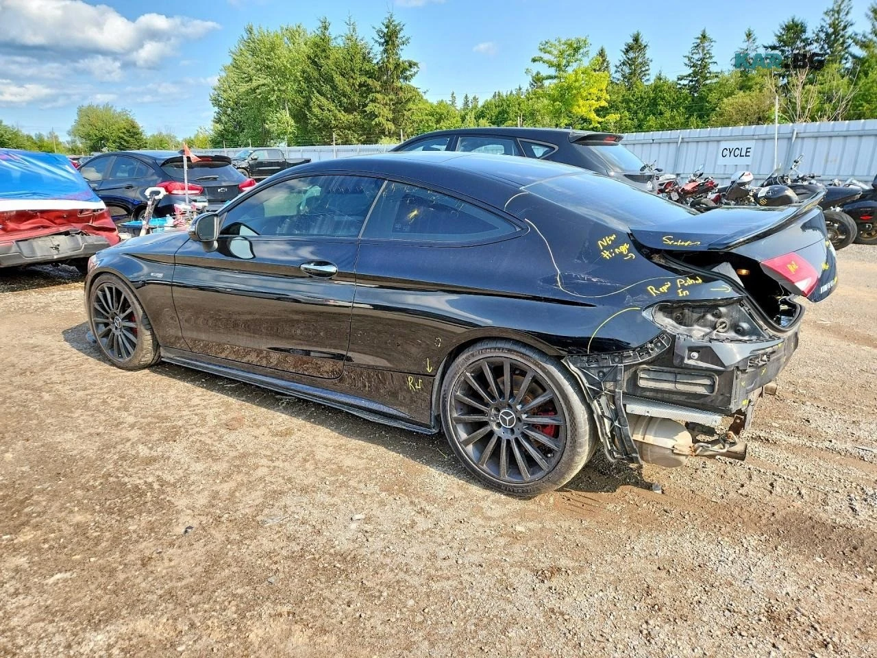 Mercedes-Benz C 43 AMG 4MATIC* ����������* (���� �� ��) | Mobile.bg � ����������� 2