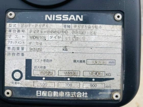  Nissan 2071 ,  , - | Mobile.bg    9