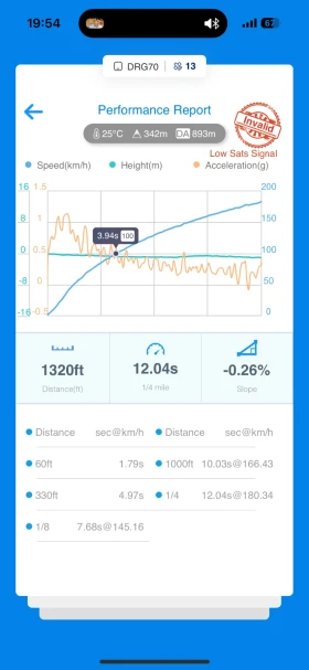 Audi S3 Prestige  | Mobile.bg    15
