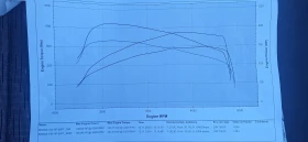 Skoda Octavia 2 140+ + , снимка 15